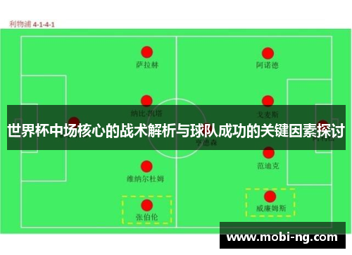 世界杯中场核心的战术解析与球队成功的关键因素探讨