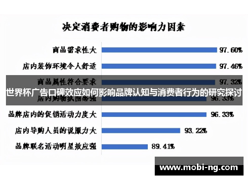 世界杯广告口碑效应如何影响品牌认知与消费者行为的研究探讨