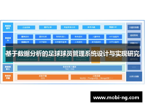 基于数据分析的足球球员管理系统设计与实现研究