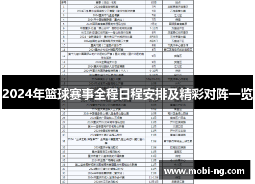 2024年篮球赛事全程日程安排及精彩对阵一览