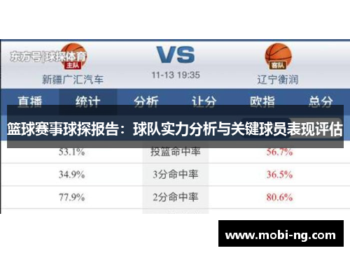 篮球赛事球探报告：球队实力分析与关键球员表现评估