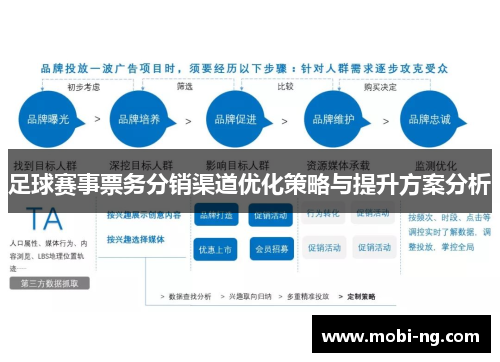 足球赛事票务分销渠道优化策略与提升方案分析