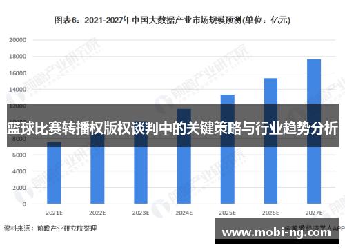 篮球比赛转播权版权谈判中的关键策略与行业趋势分析