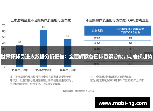 世界杯球员进攻数据分析报告：全面解读各国球员得分能力与表现趋势