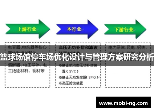 篮球场馆停车场优化设计与管理方案研究分析