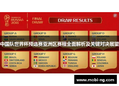 中国队世界杯预选赛亚洲区赛程全面解析及关键对决展望