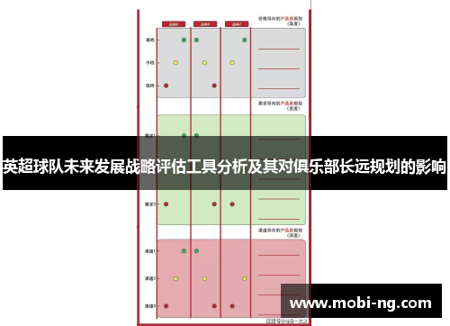英超球队未来发展战略评估工具分析及其对俱乐部长远规划的影响