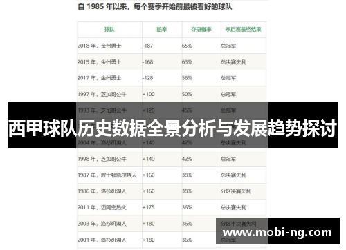 西甲球队历史数据全景分析与发展趋势探讨