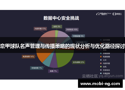 意甲球队名声管理与传播策略的现状分析与优化路径探讨