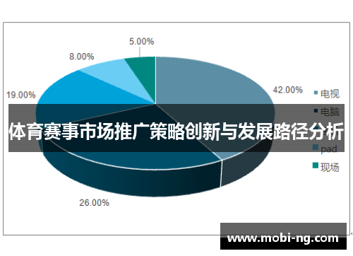 体育赛事市场推广策略创新与发展路径分析