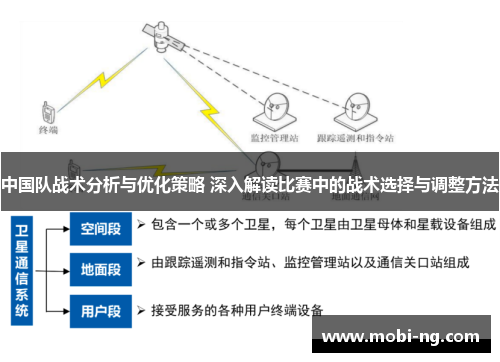 中国队战术分析与优化策略 深入解读比赛中的战术选择与调整方法