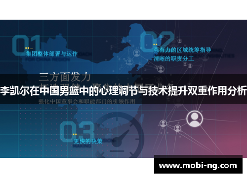 李凯尔在中国男篮中的心理调节与技术提升双重作用分析
