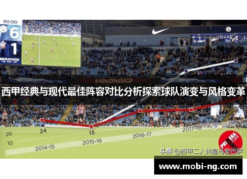 西甲经典与现代最佳阵容对比分析探索球队演变与风格变革