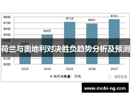 荷兰与奥地利对决胜负趋势分析及预测