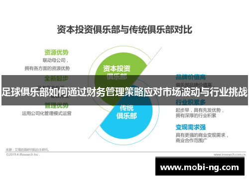 足球俱乐部如何通过财务管理策略应对市场波动与行业挑战