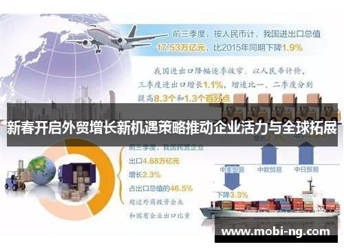 新春开启外贸增长新机遇策略推动企业活力与全球拓展