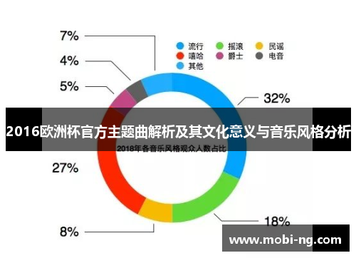 2016欧洲杯官方主题曲解析及其文化意义与音乐风格分析