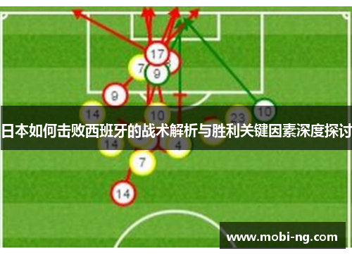 日本如何击败西班牙的战术解析与胜利关键因素深度探讨